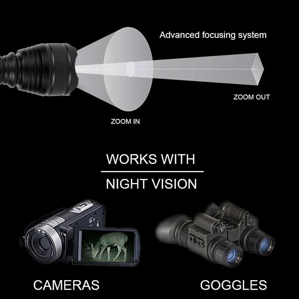 200 Yarda Mesafeli, Zoomlu Oda - Hunting Thermal Imaging Scope incelemesi ve fiyatı