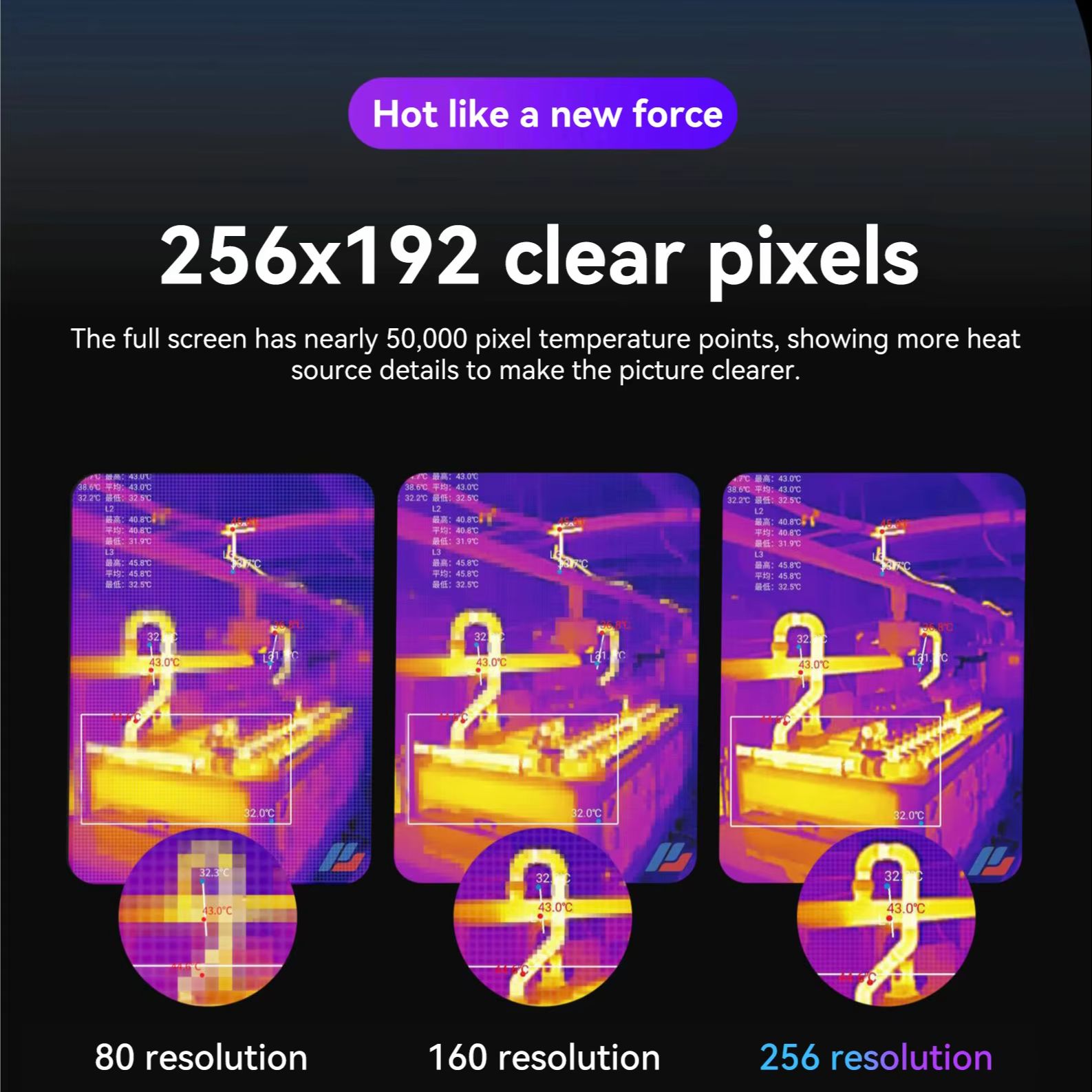 LODESTAR L2 Android Telefonlar - Nf 521 Thermal Imaging Camera incelemesi ve fiyatı